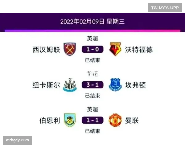 伯恩利2-2曼联，红酒军团保级战取分