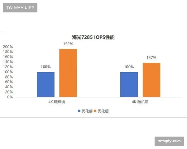 EHF与流媒体平台达成新转播协议,扩大东欧及巴尔干地区覆盖。 EHF与流媒体平台达成新转播协议,扩大东欧及巴尔干地区覆盖。
